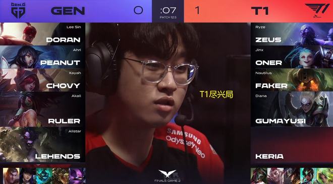 调整状态 调整状态