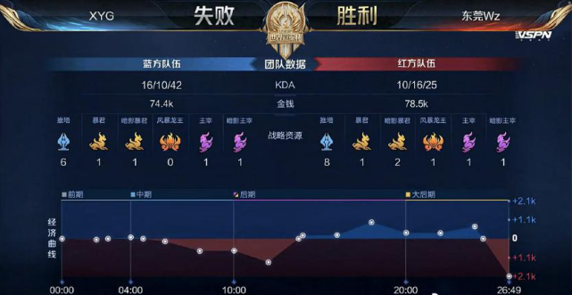 遍面临的困 遍面临的困