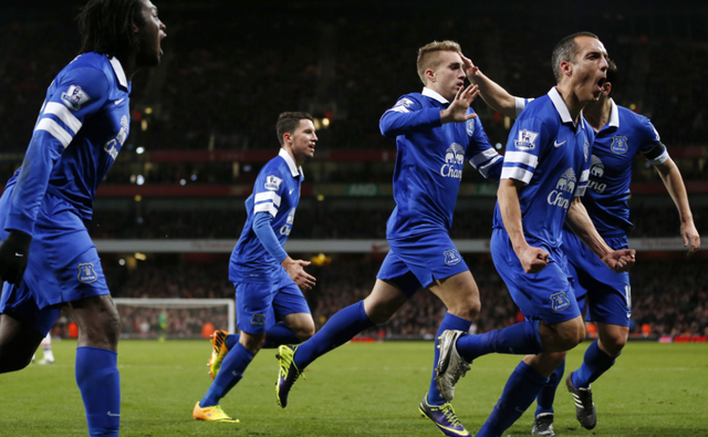 围绕这些选 围绕这些选